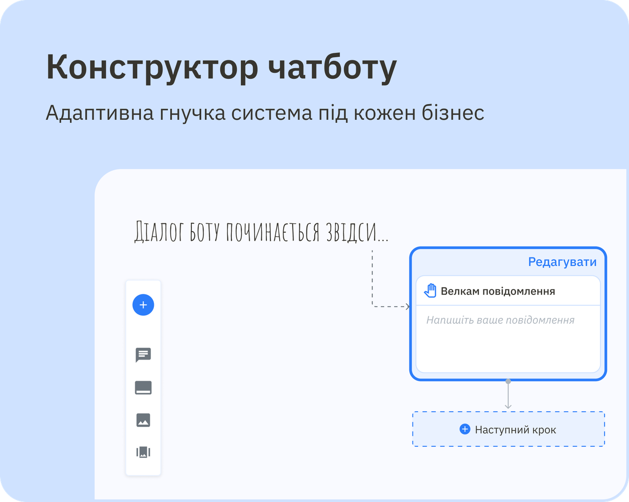 Інтерфейс конструктора чатботу INBOOST з редагуванням кроків діалогу