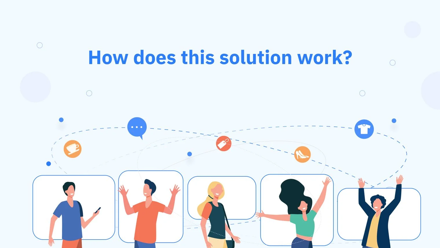 Bimp + Inboost Integration Overview