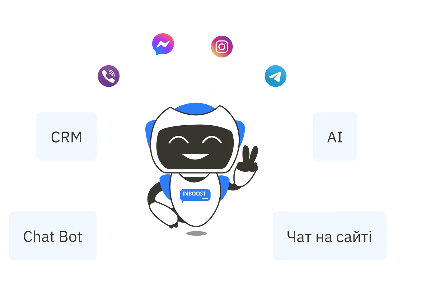 InBoost Delivery Solution
