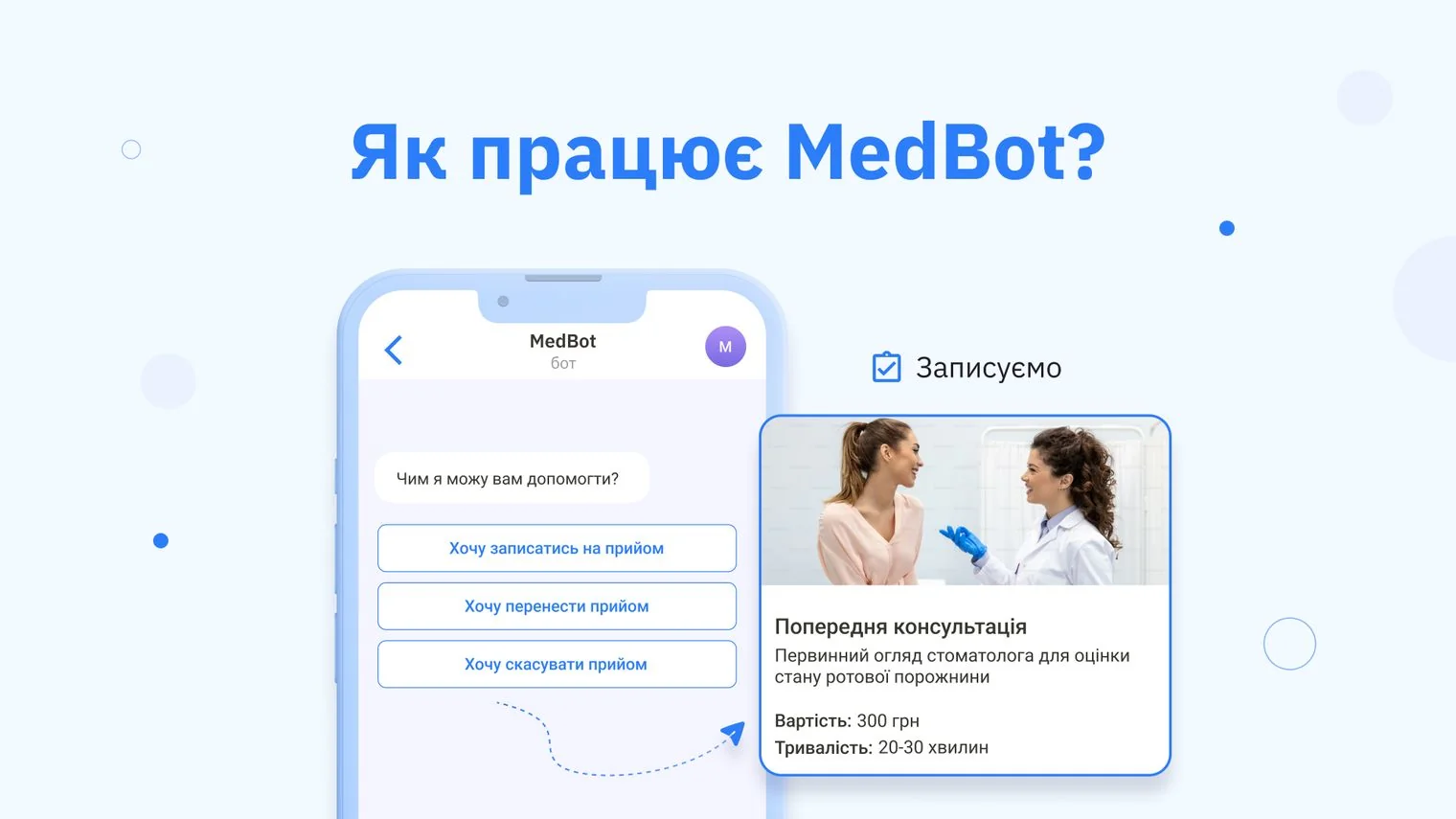 Основні можливості для бізнесу — INBOOST MedBot
